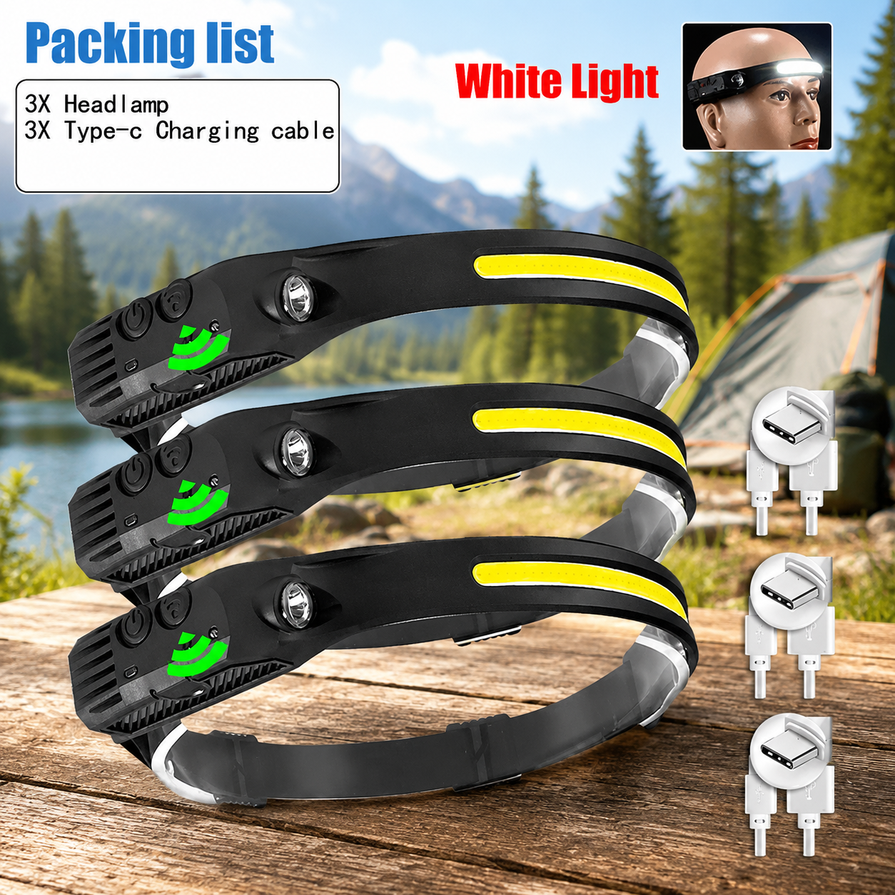 LED-Stirnlampe mit Bewegungssensor – 230° Weitwinkel & USB wiederaufladbar