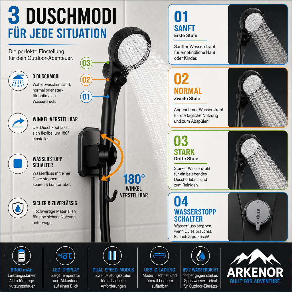 Arkenor Mobile Camping-Dusche