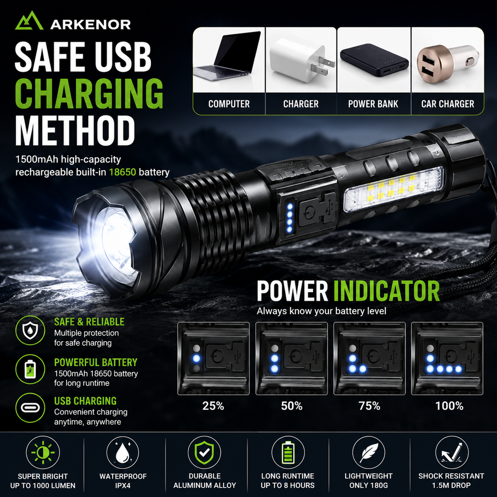 Arkenor LED-Taschenlampe XHP70 – Wiederaufladbar | 2300 Lumen